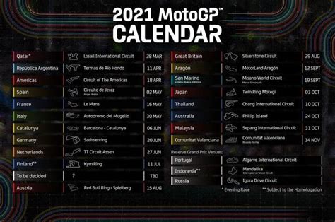 Jadwal gp live streaming trans7 minggu, 15 november jam tayang 20.00 wib. Jadwal MotoGP 2021 Dirilis, Ada Indonesia Dalam Daftar ...