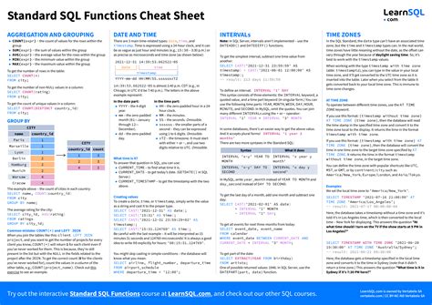 Sql Functions Cheat Sheet Sql Learnsql