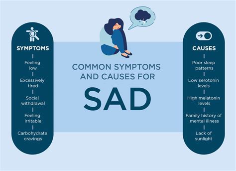 Seasonal Affective Disorder Sad Symptoms Causes And Treatment