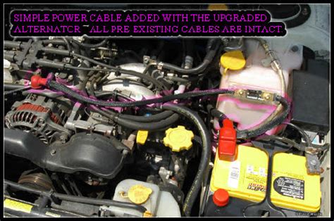Bmw 535s with n55 engine is probably the most reliable car out of the 3 models we are discussing today. 4 GAUGE POWER CABLE KIT