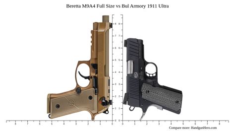 Beretta M9a4 Full Size Vs Bul Armory 1911 Ultra Size Comparison