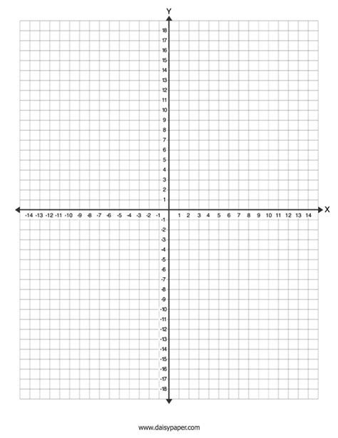 Grid Paper Printable Quadrant Coordinate Graph Paper 50 Off