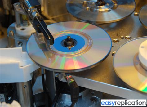 Cd Replication And Packaging On Demand With A Click Cd Replication Uk