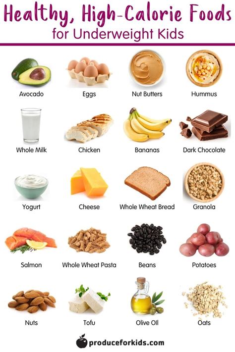 How Many Calories Should A Child Eat To Gain Weight - apaintinday
