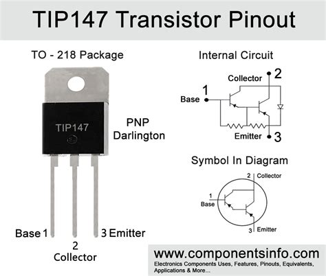 Tip Transistor Pinout Equivalent Uses Features Applications More Components Info