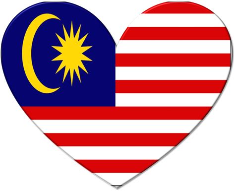 Saat anda mengeklik sebuah gambar atau kartun anda dapat melihat perincian yang sesuai. bendera malaysia clipart 10 free Cliparts | Download ...