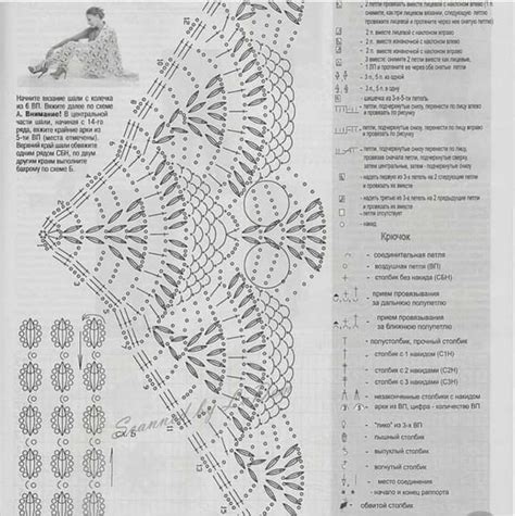 Pin By Agata On Szyde Ko Crochet Shawl Diagram Shawl Crochet Pattern