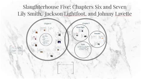 Slaughterhouse Five Chapters Six And Seven By Jackson L