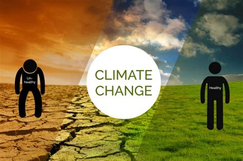 Climate Change Impacts In Gcc Ecomena