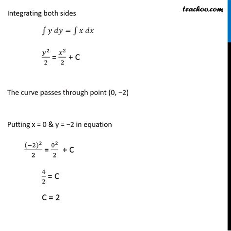 Teachoo Class 12 Sample Paper Solution Example Papers