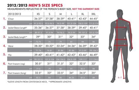 With the explicit explanation w. men's shirt measurement chart - Google Search | Things to ...
