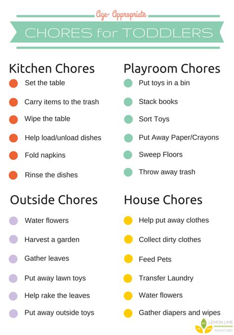 Starters Guide To Toddler Chores