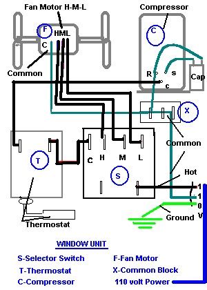 Appliance science the cool physics of window air. Window Ac Csr Wiring Diagram