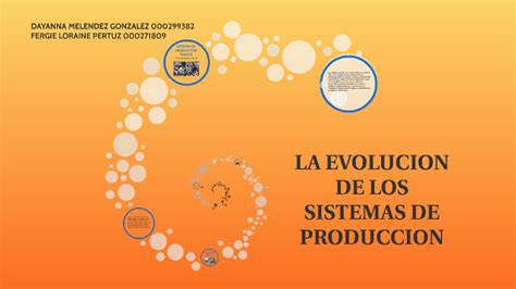 La Evolucion De Los Sistemas De Produccion By Dayana Gonzalez On Prezi Next