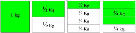 4º Primaria Matemáticas Equivalencias Del Litro Y Del Kilo