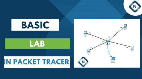 Basic Lab In Packet Tracer CCNA Networkforyou YouTube