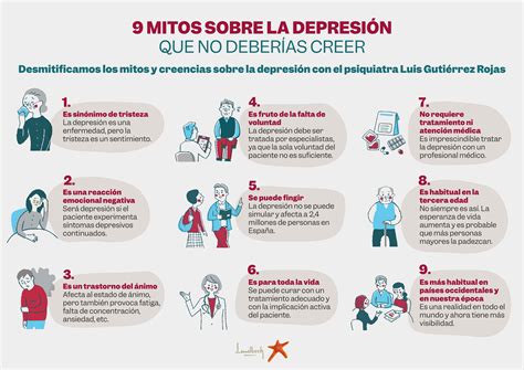 Mitos Depresion Rethink Depression