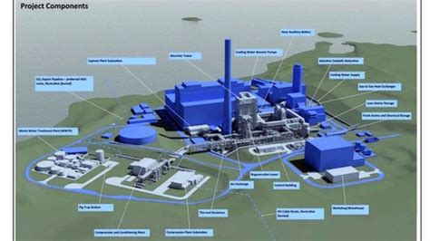 Peterhead Carbon Capture Application Approved Bbc News