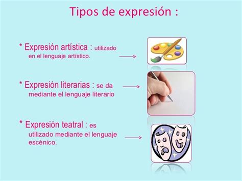 Expresiones Comunicacion Oral Y Escrita