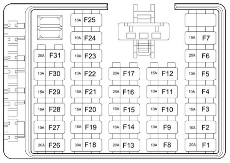 2001, 2002, 2003, 2004, 2005, 2006). 2002 Hyundai Santa Fe Interior Fuse Box Diagram ...