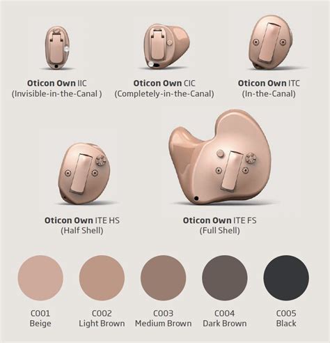 Oticon Hearing Aids Cleveland A Better Ear