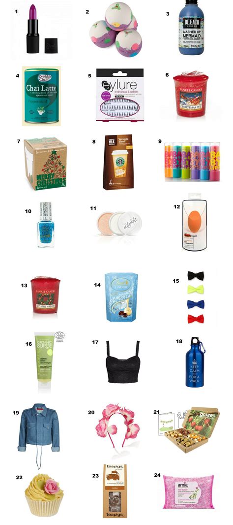 Check spelling or type a new query. Huge list of last minute stocking fillers, secret Santa ...