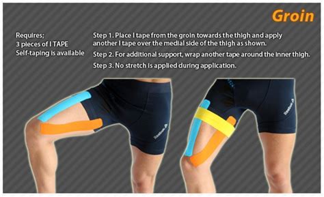 Kinesiology Taping Instructions For The Groin Ktape Groin Ares