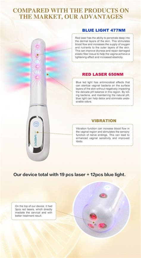 LASTEK Vaginal Tightening Rejuvenation Wand Cervical Rehab Laser