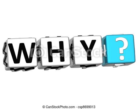 3d Word Why With Question Mark Block Text Over White Background