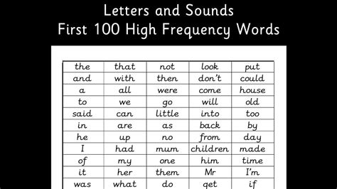 Letters And Sounds High Frequency Words 100 Sight Word List Speech
