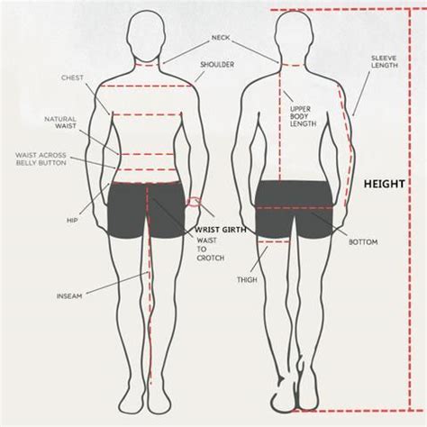 The Diagram Shows How To Measure Shorts For Men S Body Shape And Waist