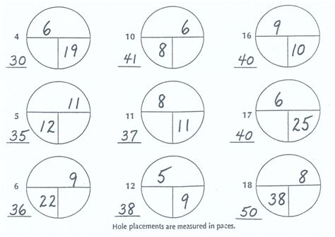 Cool children yardage gardening books printable blank golf yardage make your own golf course yardage bookbeaufiful golf yardage book template images. How to Read Pin Sheets in Golf