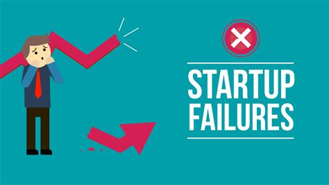 Five Reasons Startups Fail To Scale Their Business Pratik Deo