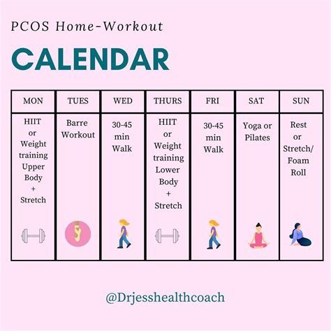 Whats The Best Workouts For Pcos⁉️⁣ ⁣ If Youre Feeling Frustrated