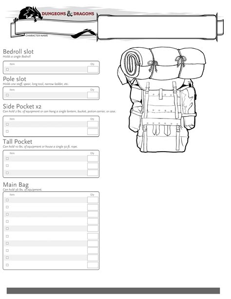 Dnd Character Sheet Rpg Character Dungeons And Dragon