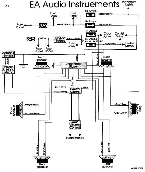 1994 Ford Wiring Diagrams