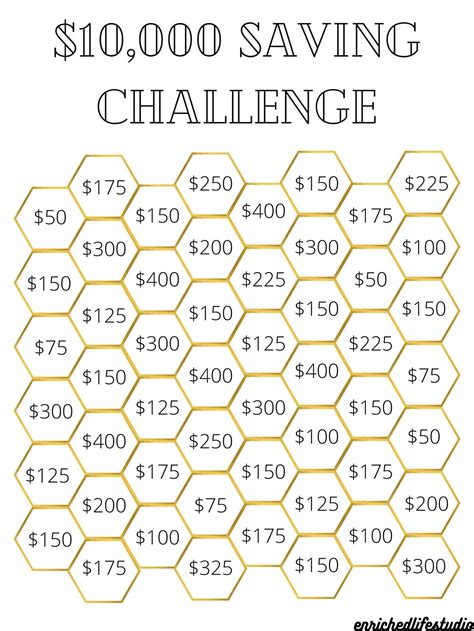 Money Savings Challenge Printable Save 10000 Dollars In 52 Weeks