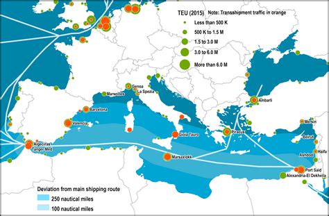 Deviation From The Main Shipping Route Of Mediterranean Container Ports