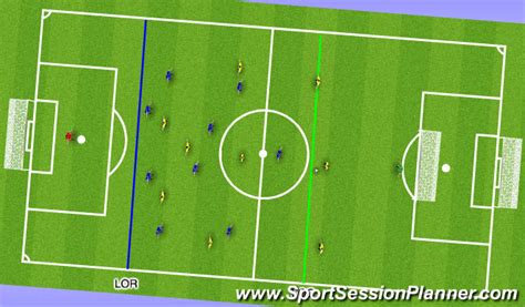 Back four & holding mids functional: Football/Soccer: Back 4 and Mid 4 defending (Tactical ...