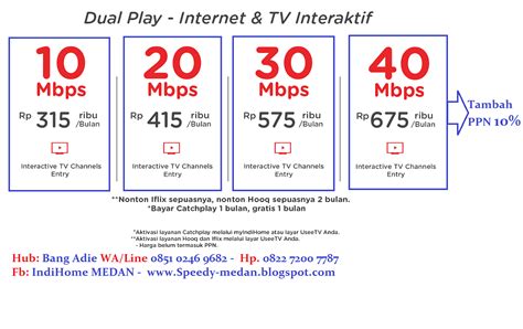 100 mbps, dengan jenis layanan yang dapat kamu sesuaikan dengan kebutuhanmu dan keluarga. Promo Indihome Mulai Maret 2019 Kota Medan dan Sekitarnya ...