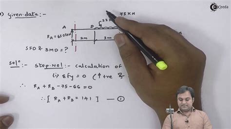 Report problems on sfd & bmd. Learn Shear Force & Bending Moment Online | Problem on SFD ...