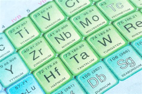 Chem Element 7 Buchstaben F