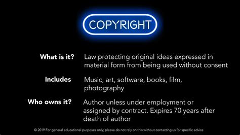 30 Second Copyright Guide On Vimeo