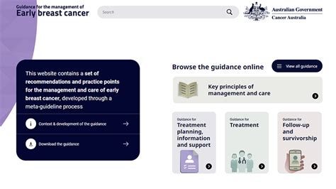 new digital resource on managing early breast cancer australian government department of