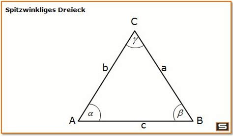 Bones schlussfolgert, dass das gesuchte dreieck nicht stumpfwinklig sein kann, denn stumpfwinklige dreiecke haben einen winkel größer als 90 grad. 11 best Geometrie images on Pinterest | Geometry ...