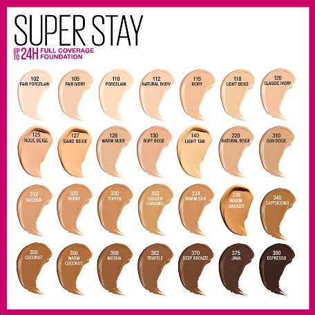 Maybelline Superstay Full Coverage Foundation