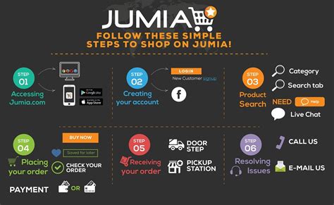 Black Friday Jumia Egypt Announces The Unprecedented Deals
