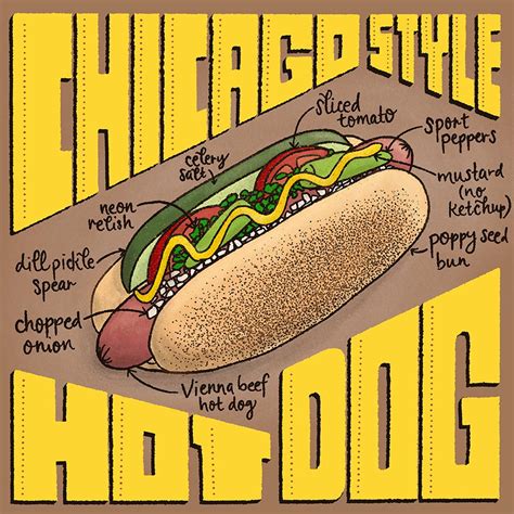 Chicago Hot Dog Featured Food Illustration And Lettering Artwork By