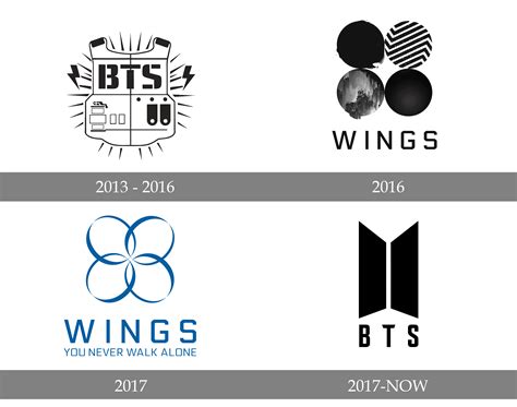 Bts Logo And Symbol Meaning History Png Brand