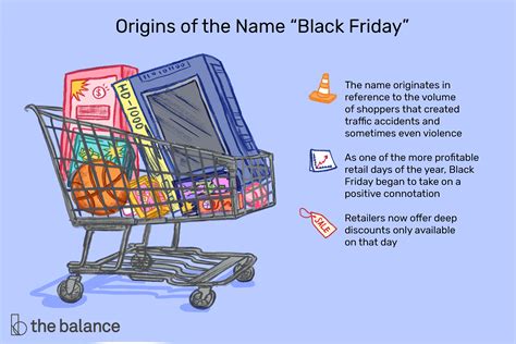 What Time And Day Does Black Friday Start - Why Black Friday Is Called Black Friday